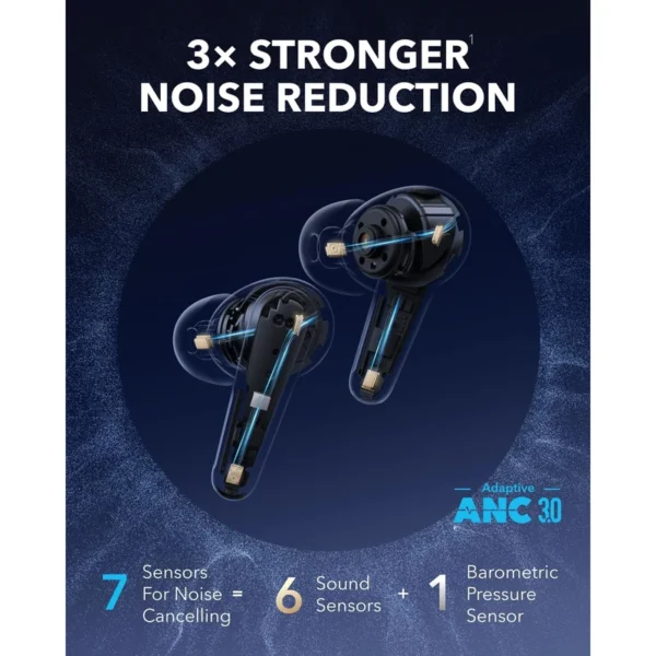 Anker liberty 4 Pro - تصویر 4