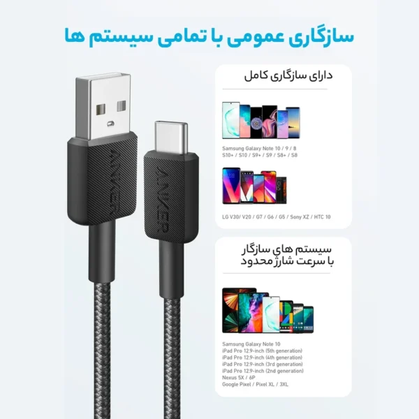 کابل تبدیل USB به USB-C انکر مدل 322/A81H5 - تصویر 6