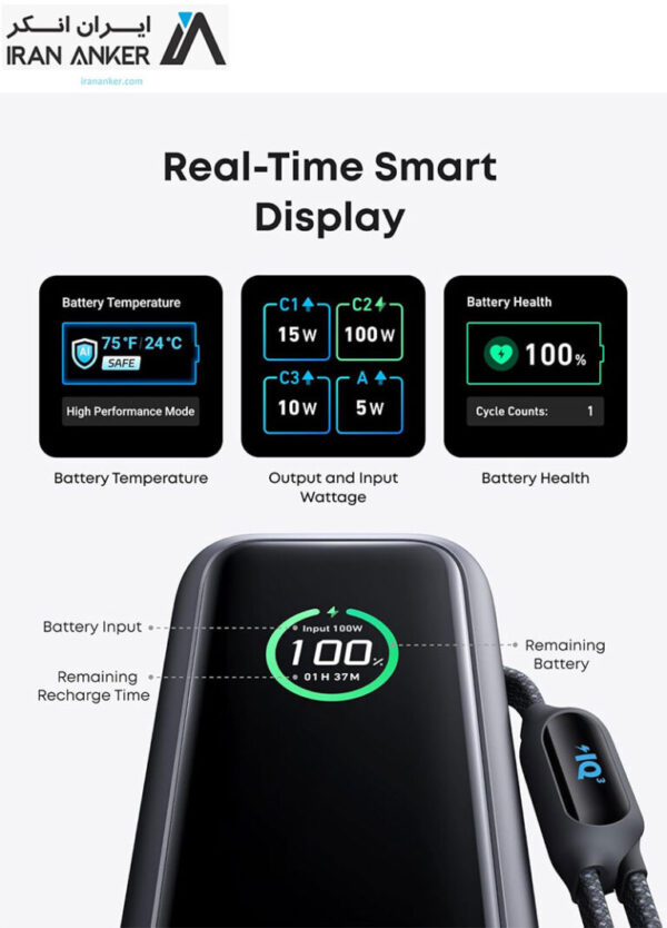 A1695 Anker Power Bank - تصویر 3