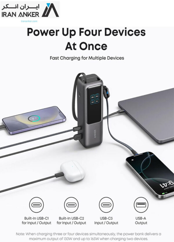 A1695 Anker Power Bank - تصویر 5